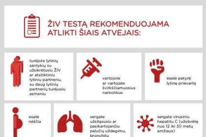infografikas_2