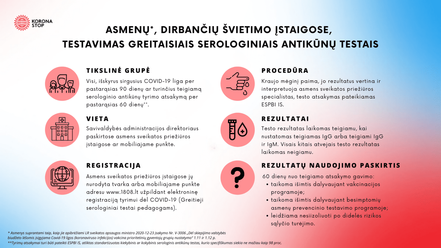 testavimas_greitaisiais_serologiniais_antikunu_testa_is_3