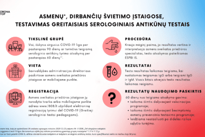 testavimas_greitaisiais_serologiniais_antikunu_testa_is_3