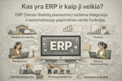 ERP sistema